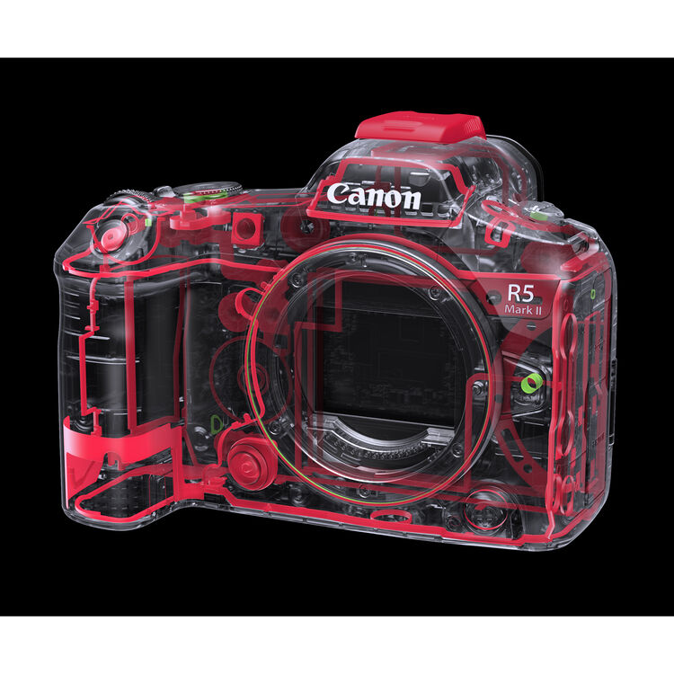 Τι θα γινόταν αν η φωτογραφική σου μηχανή ,η Canon EOS R5 Mark II, μπορούσε να καταγράψει τη στιγμή πριν προλάβεις να συνειδητοποιήσεις ότι συνέβη;